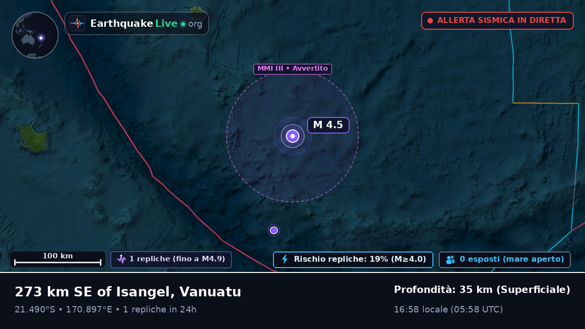 Oceano Pacifico meridionale (Nuova Caledonia)