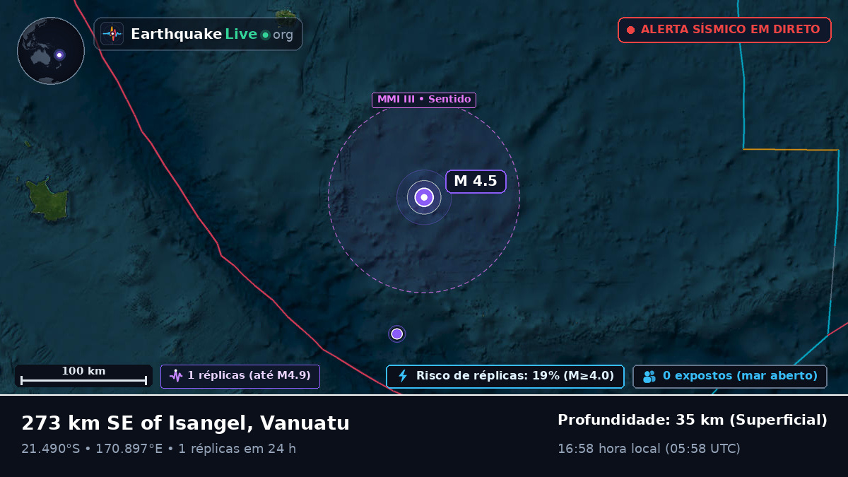 Oceano Pacífico Sul (Nova Caledónia)