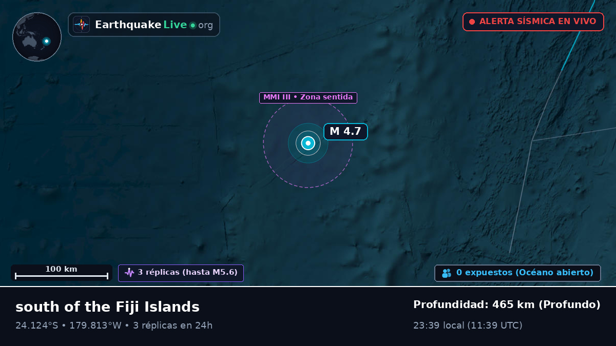 Océano Pacífico Sur (Tonga)
