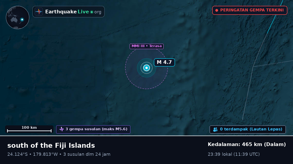Samudra Pasifik Selatan (Tonga)