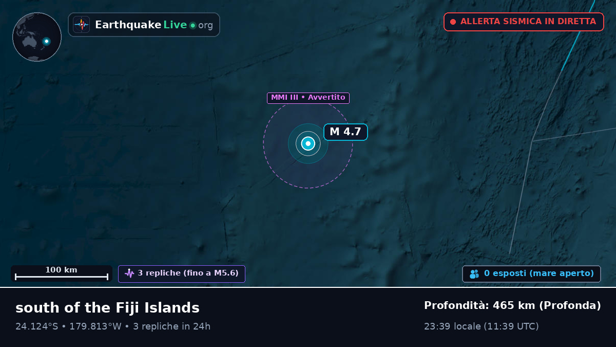 Oceano Pacifico meridionale (Tonga)