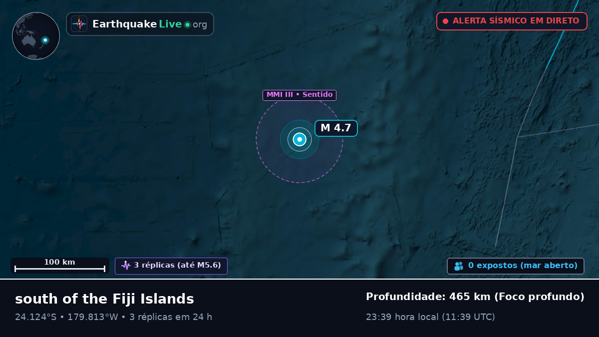 Oceano Pacífico Sul (Tonga)