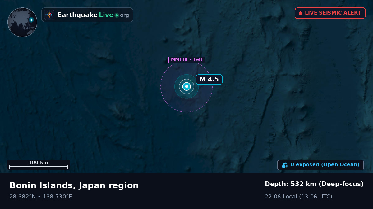 North Pacific Ocean (Japan)