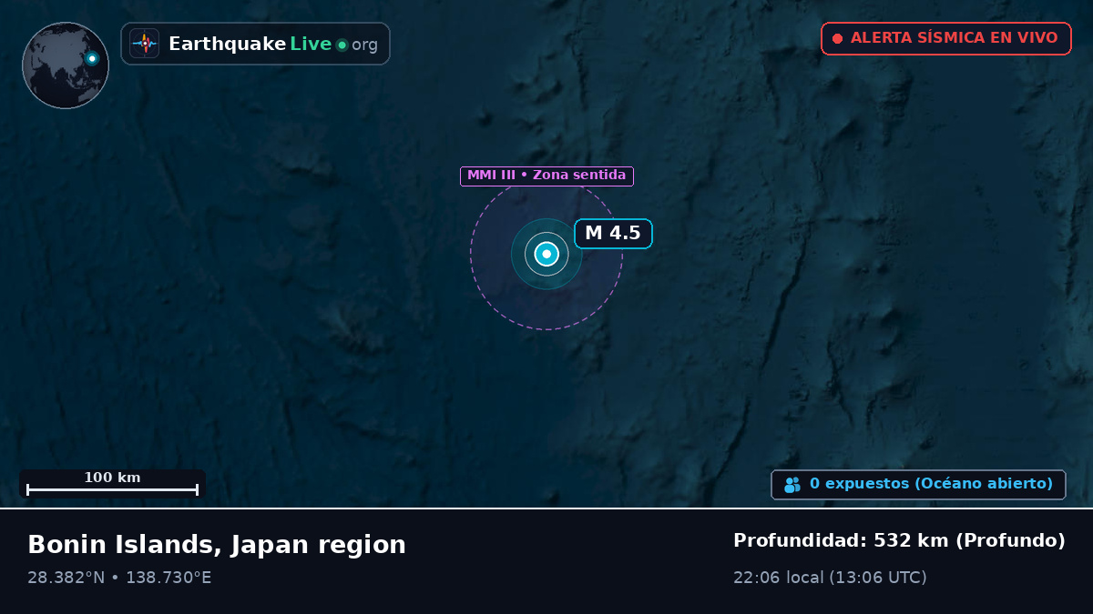 Océano Pacífico Norte (Japón)