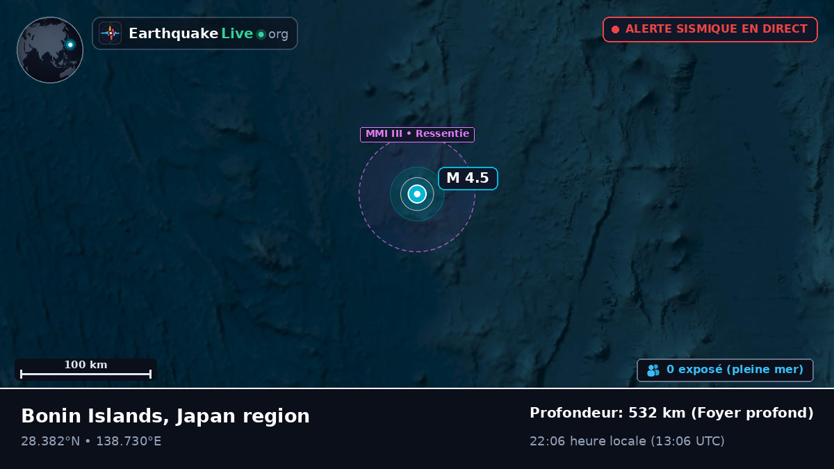 Océan Pacifique Nord (Japon)