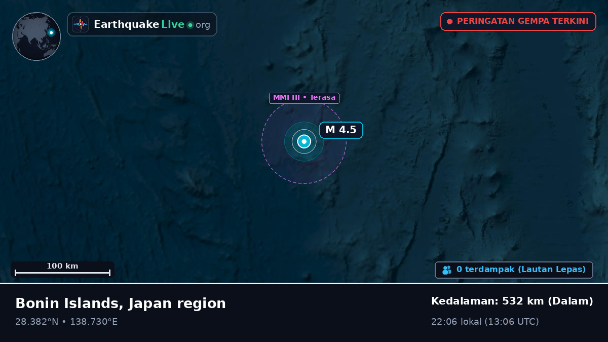 Samudra Pasifik Utara (Jepang)