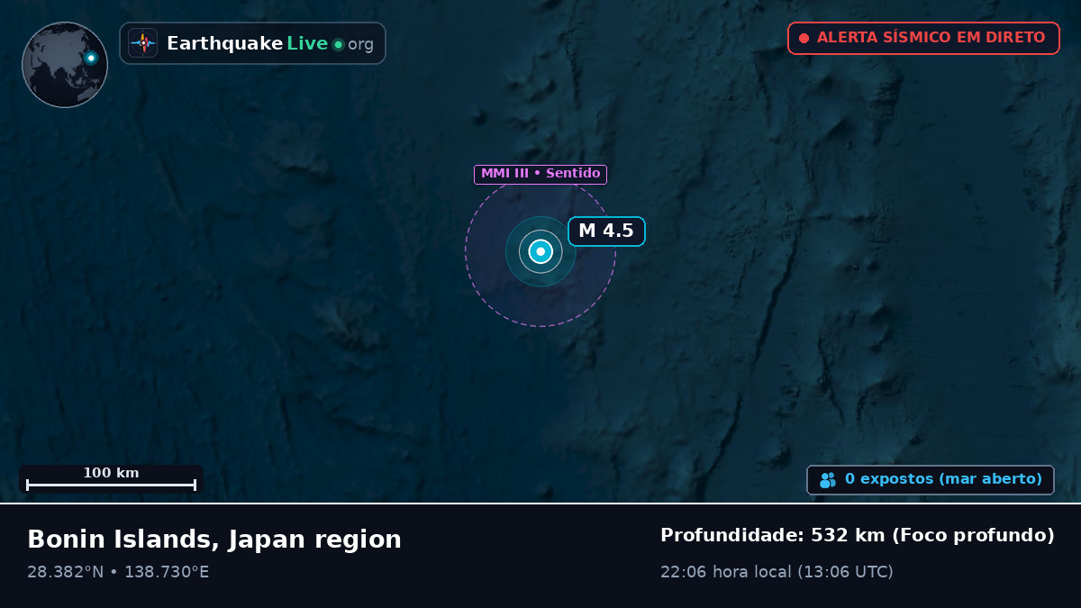 Oceano Pacífico Norte (Japão)