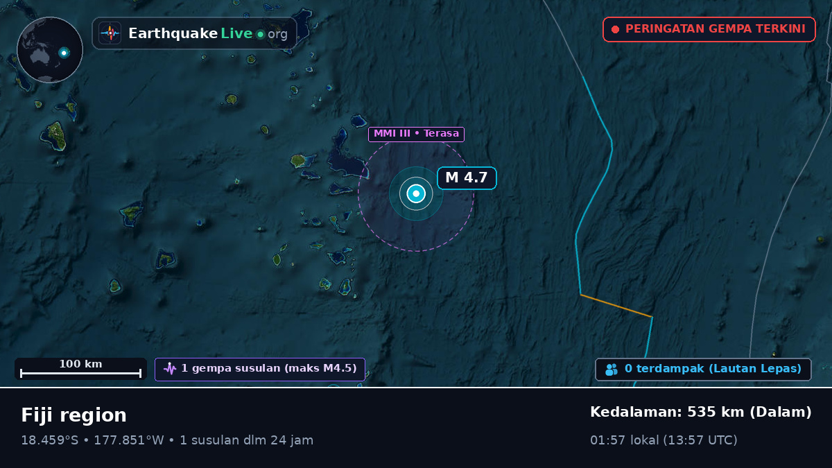 Samudra Pasifik Selatan (Fiji)