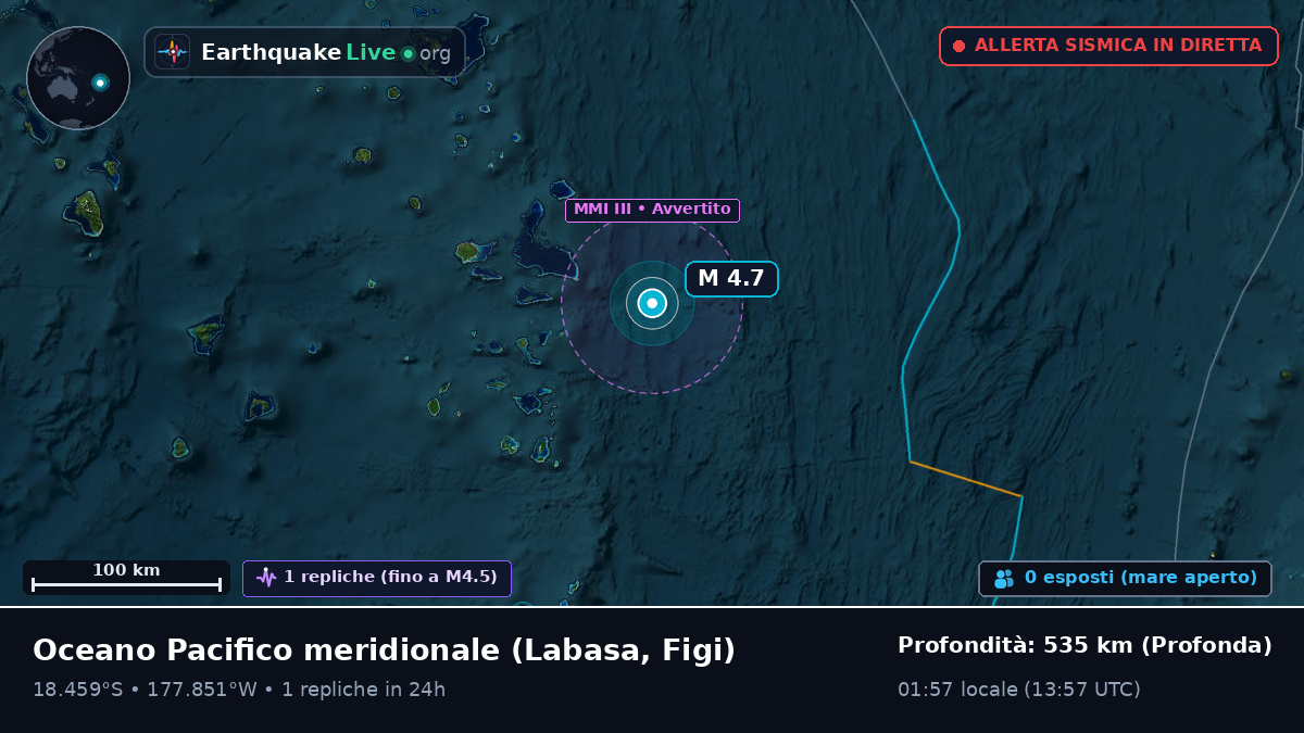 Oceano Pacifico meridionale (Figi)