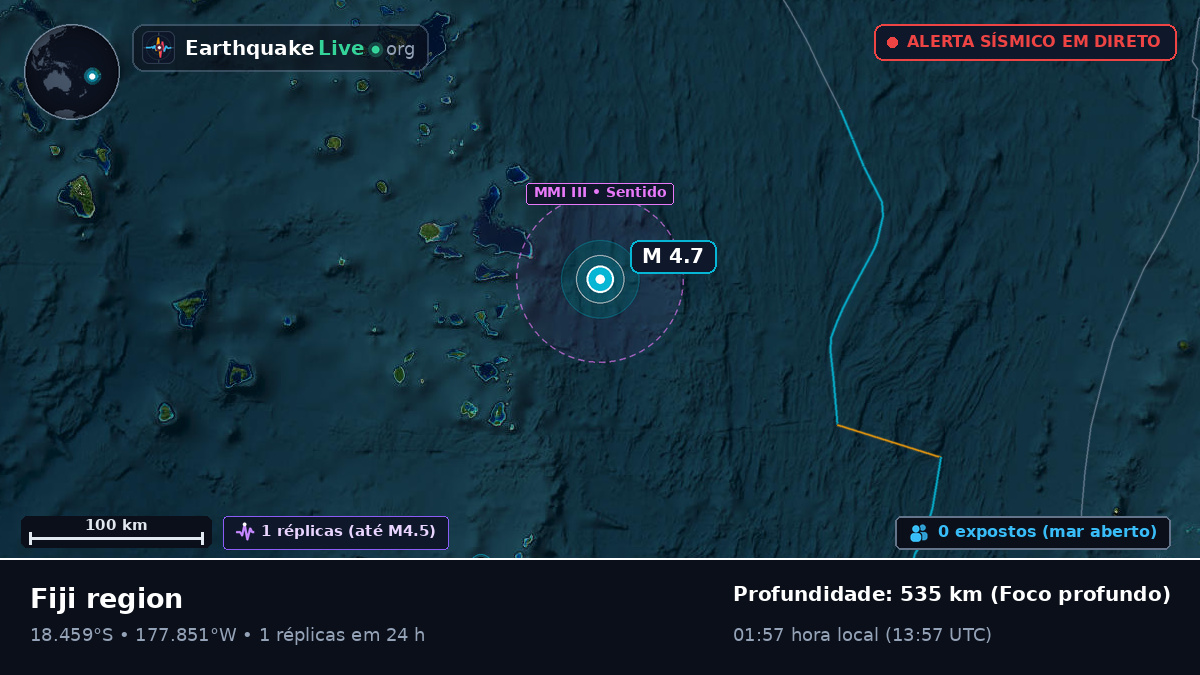 Oceano Pacífico Sul (Fiji)