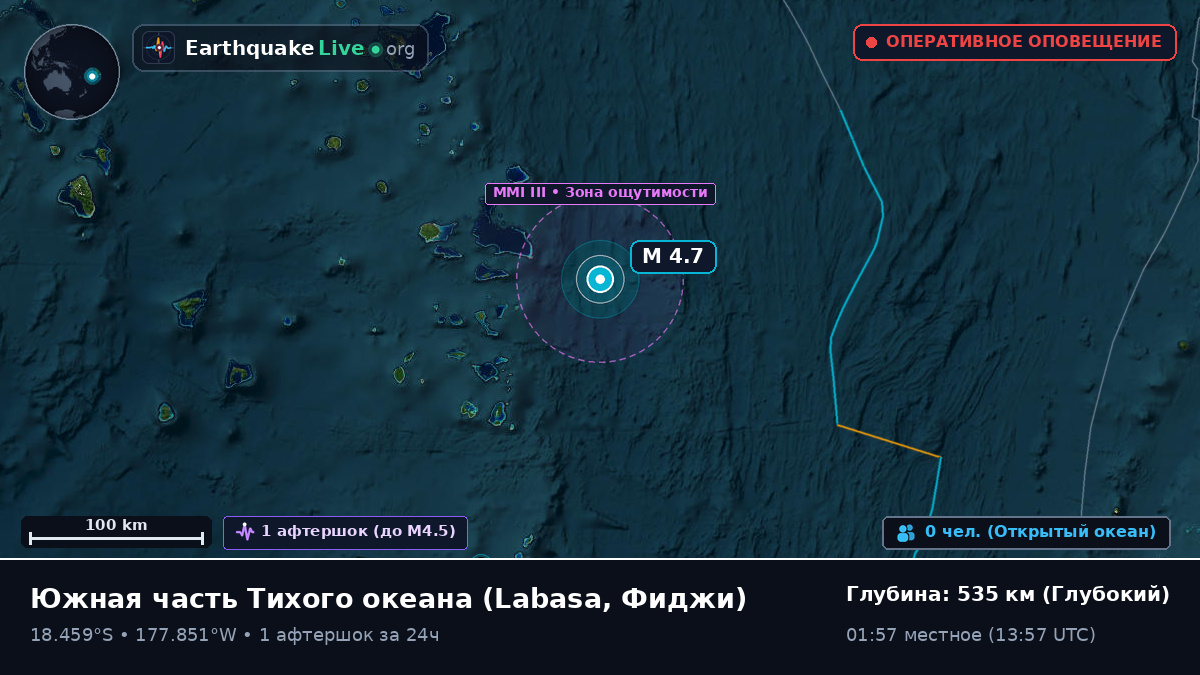 Южная часть Тихого океана (Фиджи)