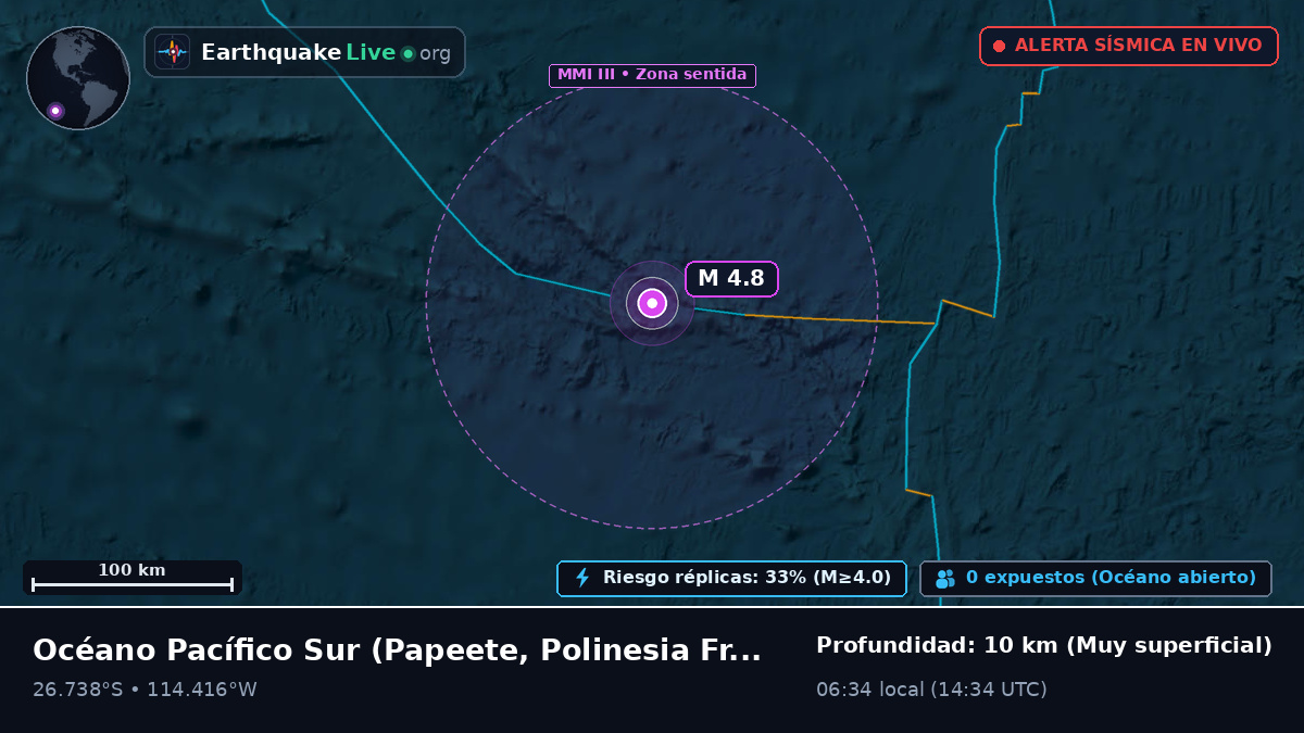 Océano Pacífico Sur (Polinesia Francesa)