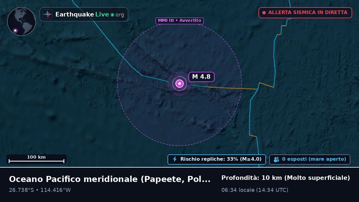 Oceano Pacifico meridionale (Polinesia francese)