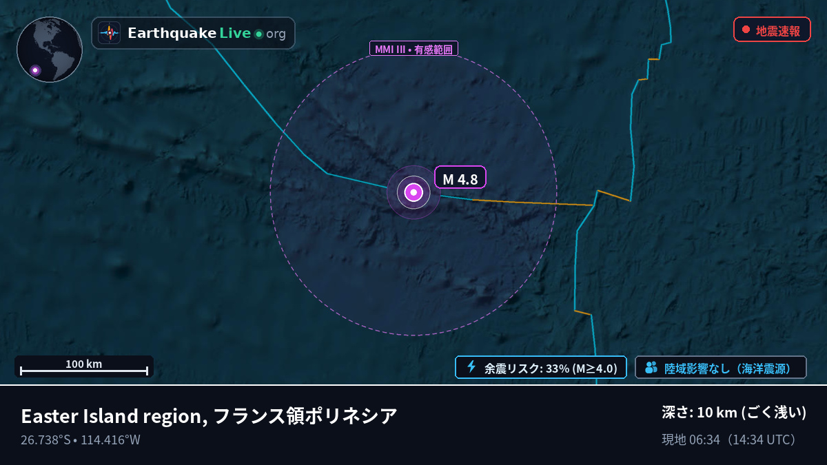 南太平洋 (フランス領ポリネシア)