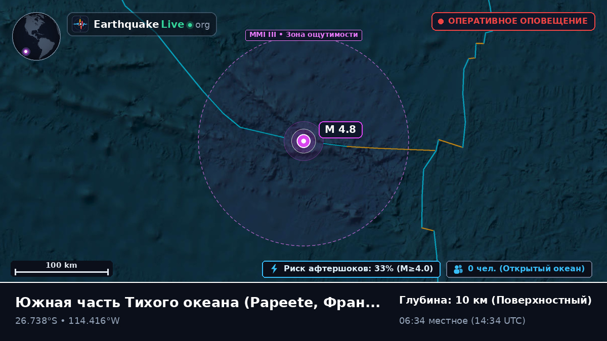 Южная часть Тихого океана (Французская Полинезия)