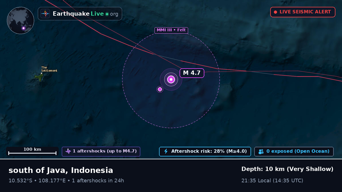 Indian Ocean (Indonesia)