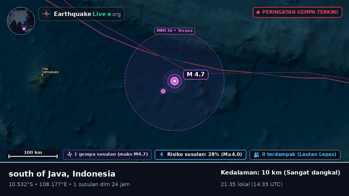 Samudra Hindia (Indonesia)