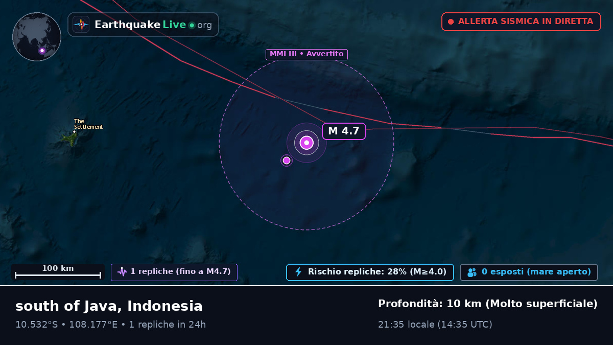 Oceano Indiano (Indonesia)