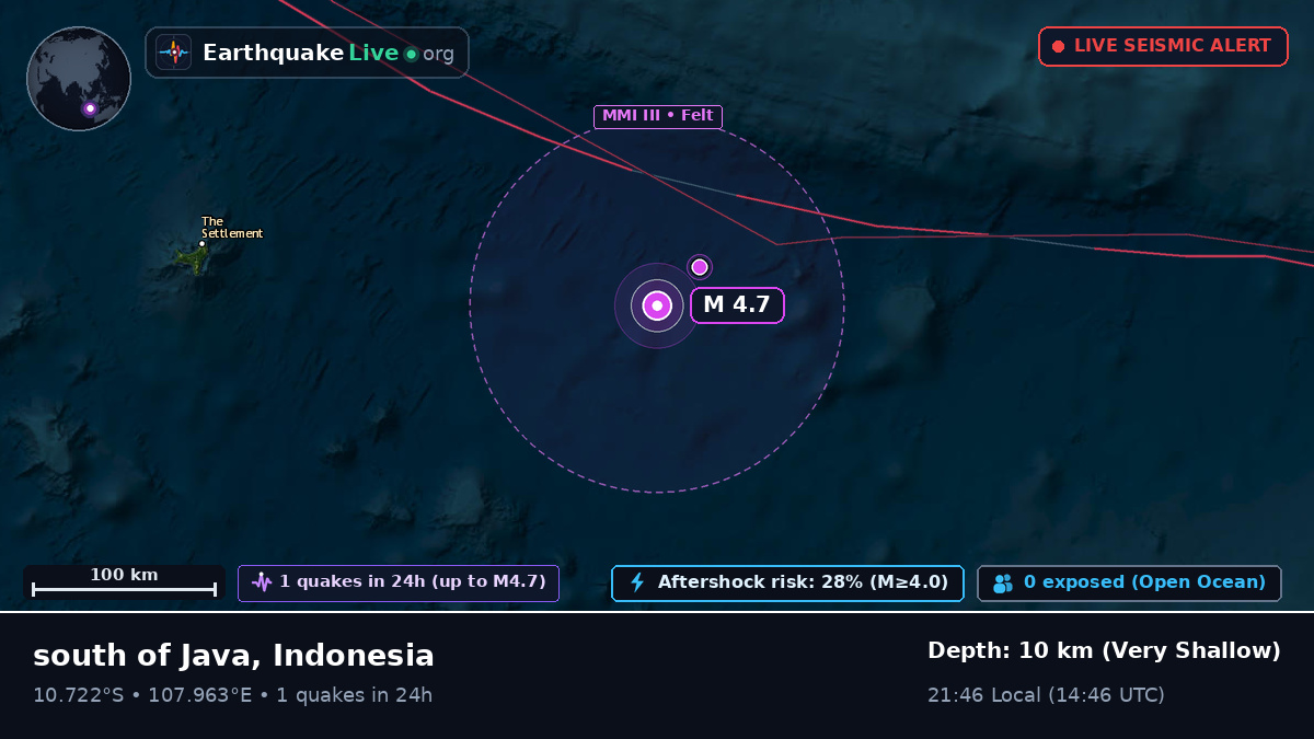 Indian Ocean (Indonesia)