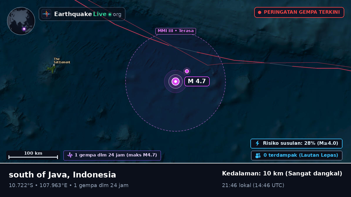 Samudra Hindia (Indonesia)