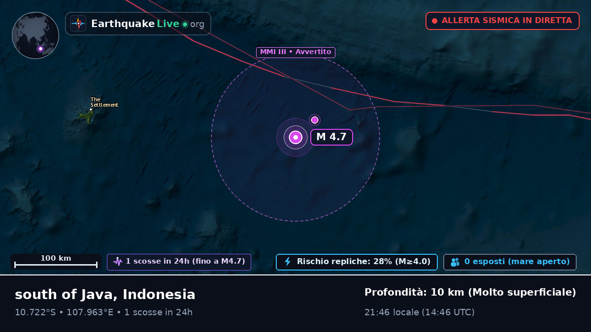 Oceano Indiano (Indonesia)