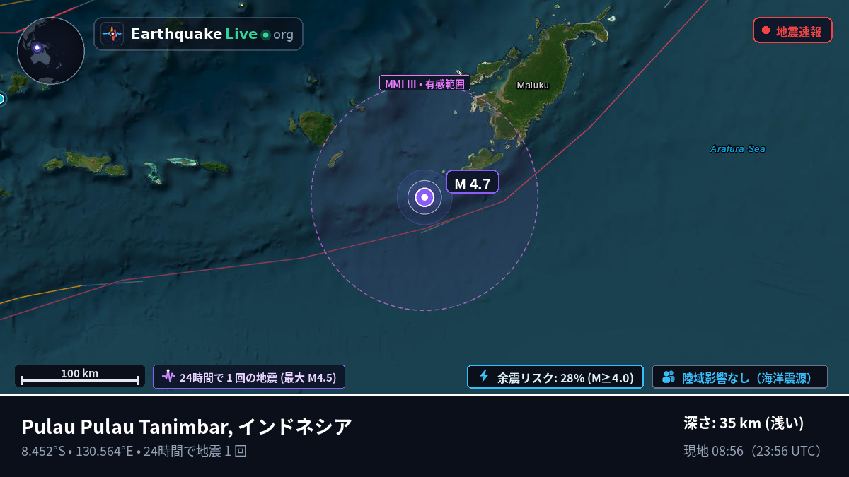 インド洋 (Australia)
