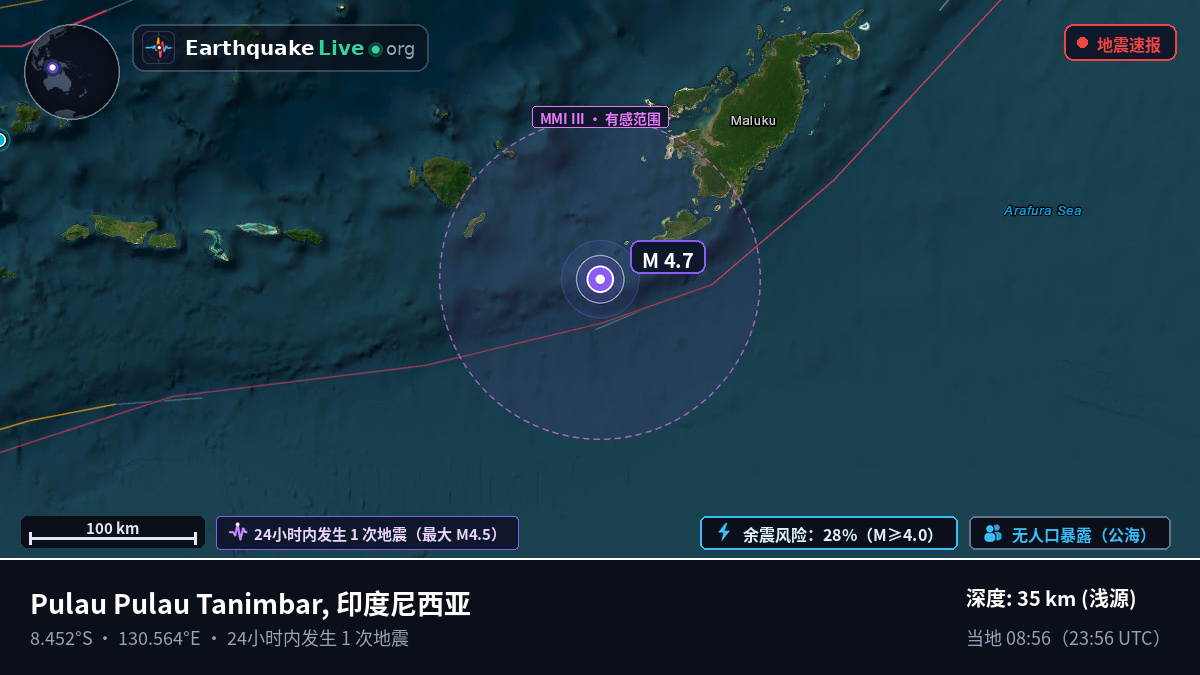 印度洋 (Australia)