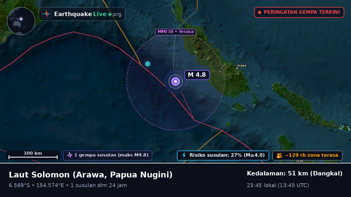 Laut Solomon (Papua Nugini)
