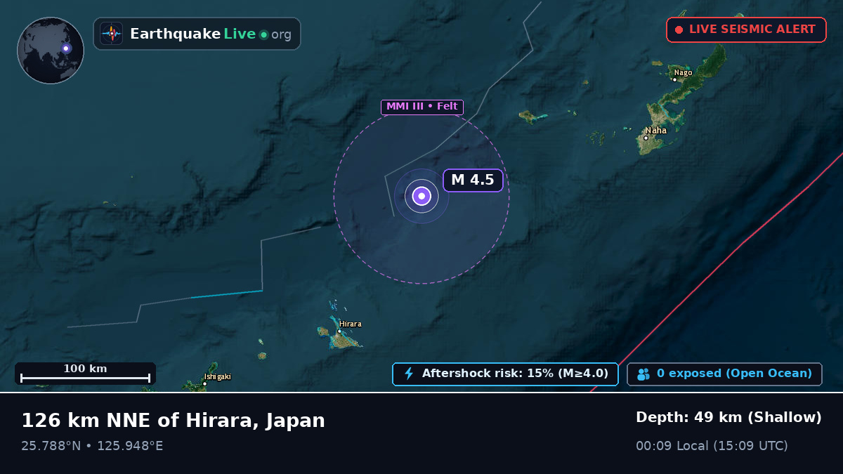 Philippine Sea (Japan)