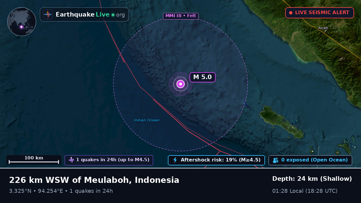 Indian Ocean (Indonesia)