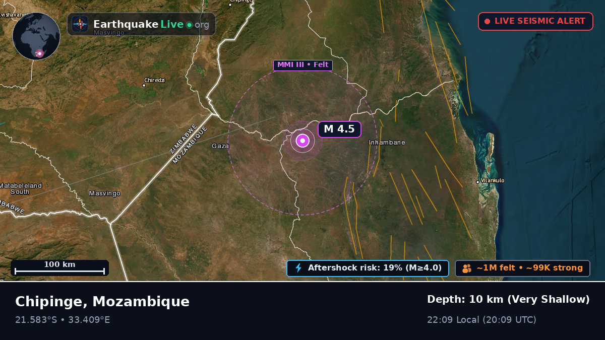 Sofala, Mozambique