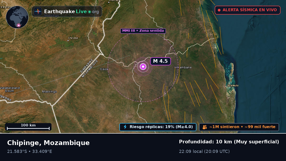 Sofala, Mozambique