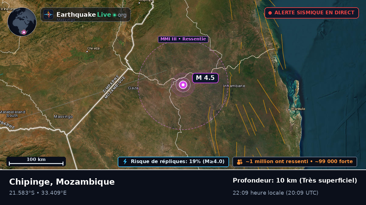 Sofala, Mozambique