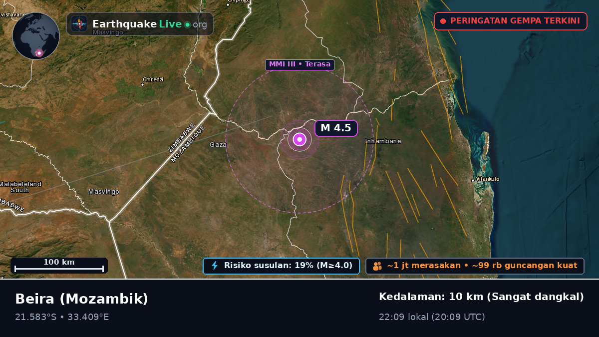 Sofala, Mozambik