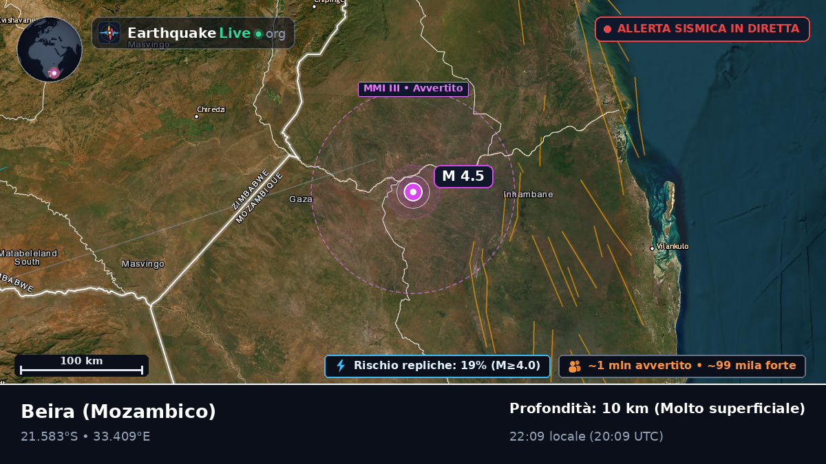 Sofala, Mozambico