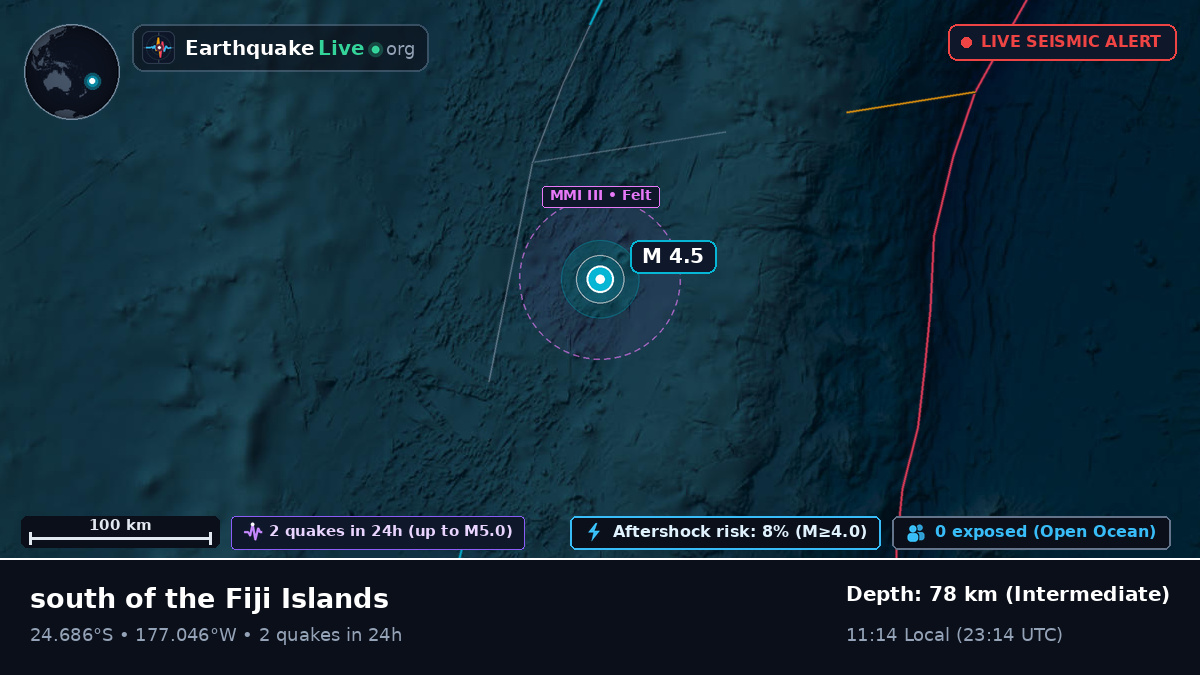 South Pacific Ocean (Tonga)