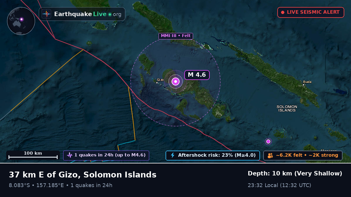 Solomon Sea (Solomon Islands)