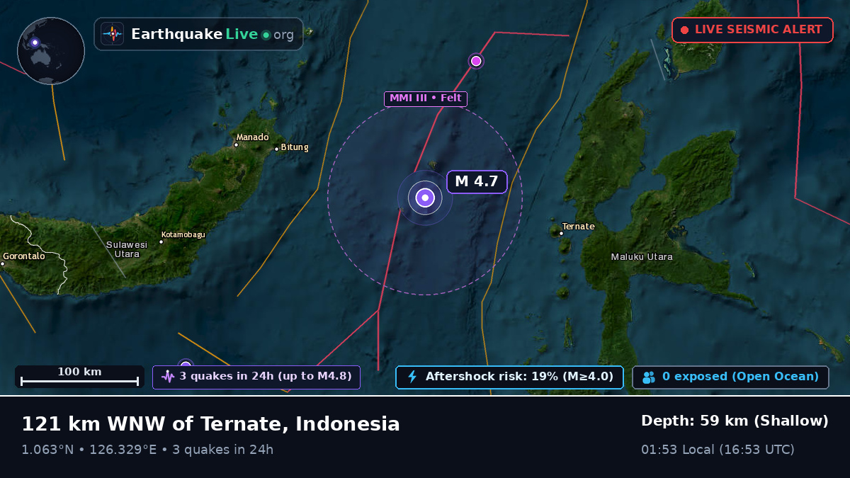 Molucca Sea (Indonesia)
