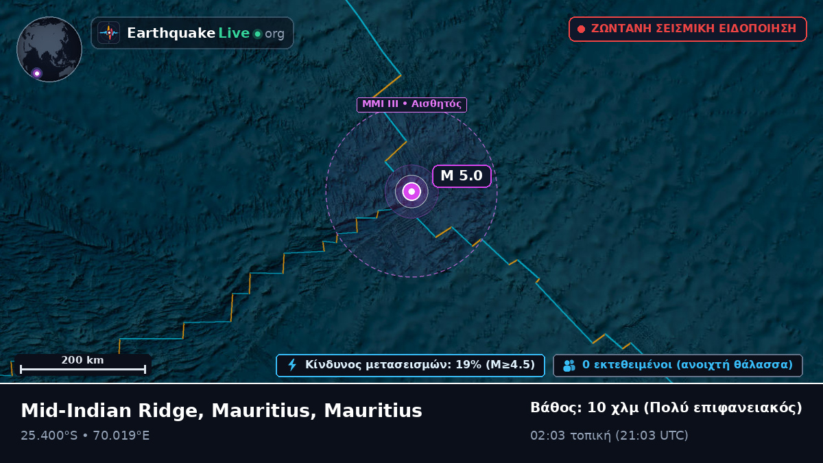 Ινδικός Ωκεανός (Mauritius)