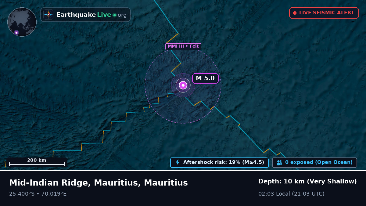 Indian Ocean (Mauritius)