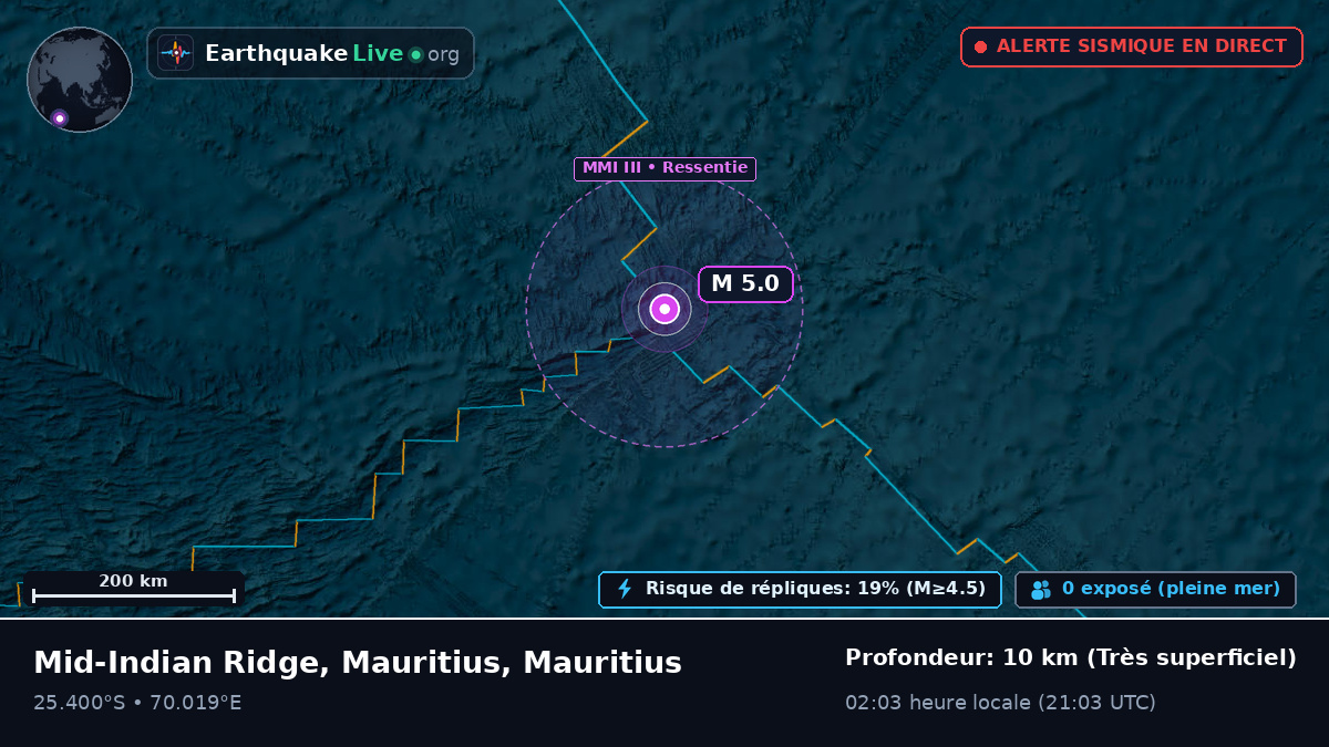 Océan Indien (Mauritius)