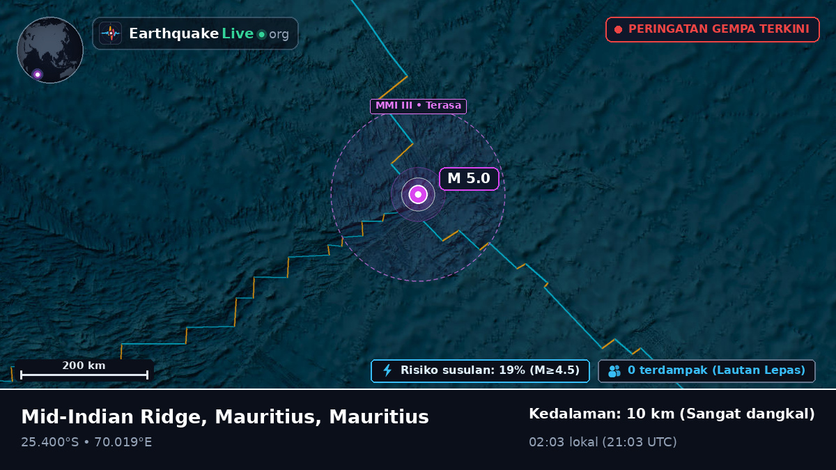 Samudra Hindia (Mauritius)