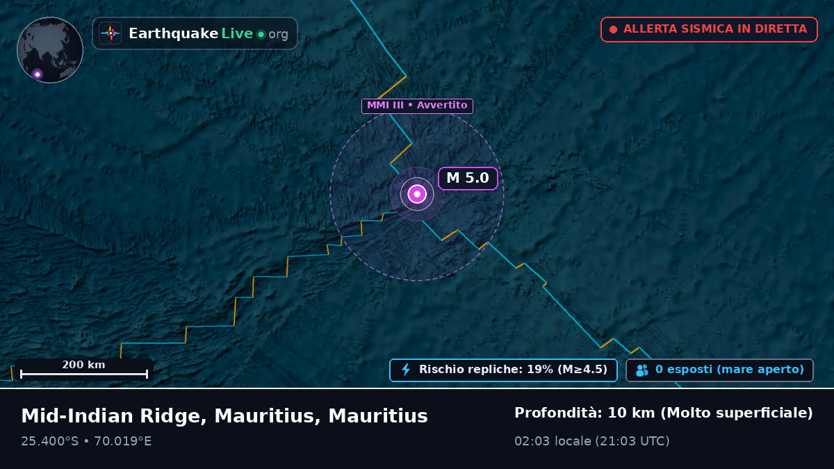 Oceano Indiano (Mauritius)