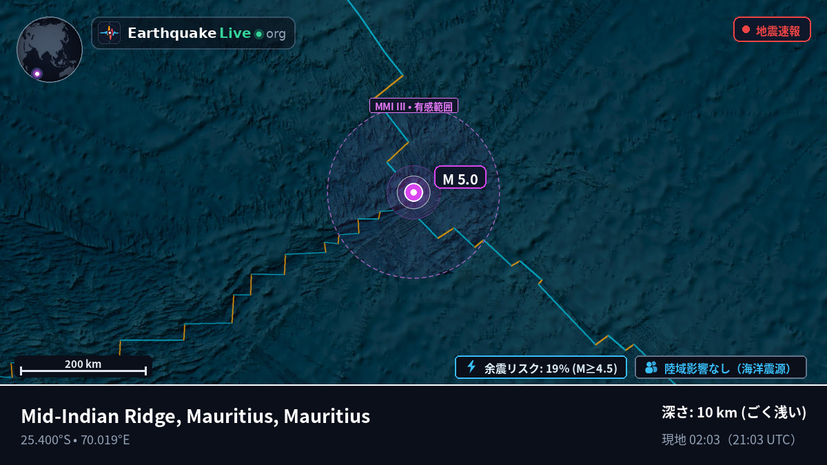 インド洋 (Mauritius)