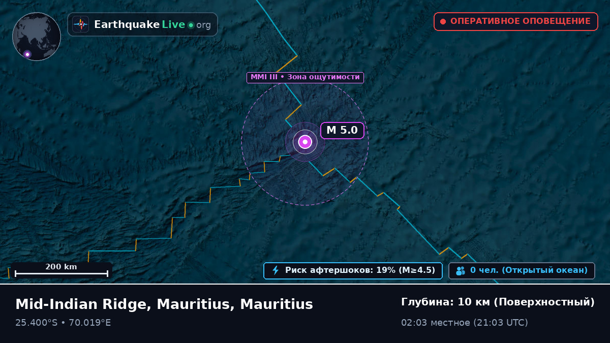 Индийский океан (Mauritius)