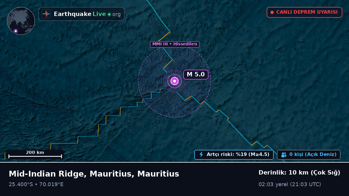 Hint Okyanusu (Mauritius)