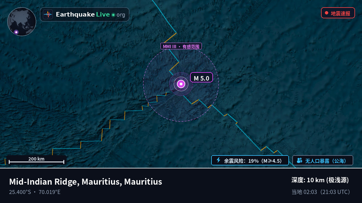 印度洋 (Mauritius)