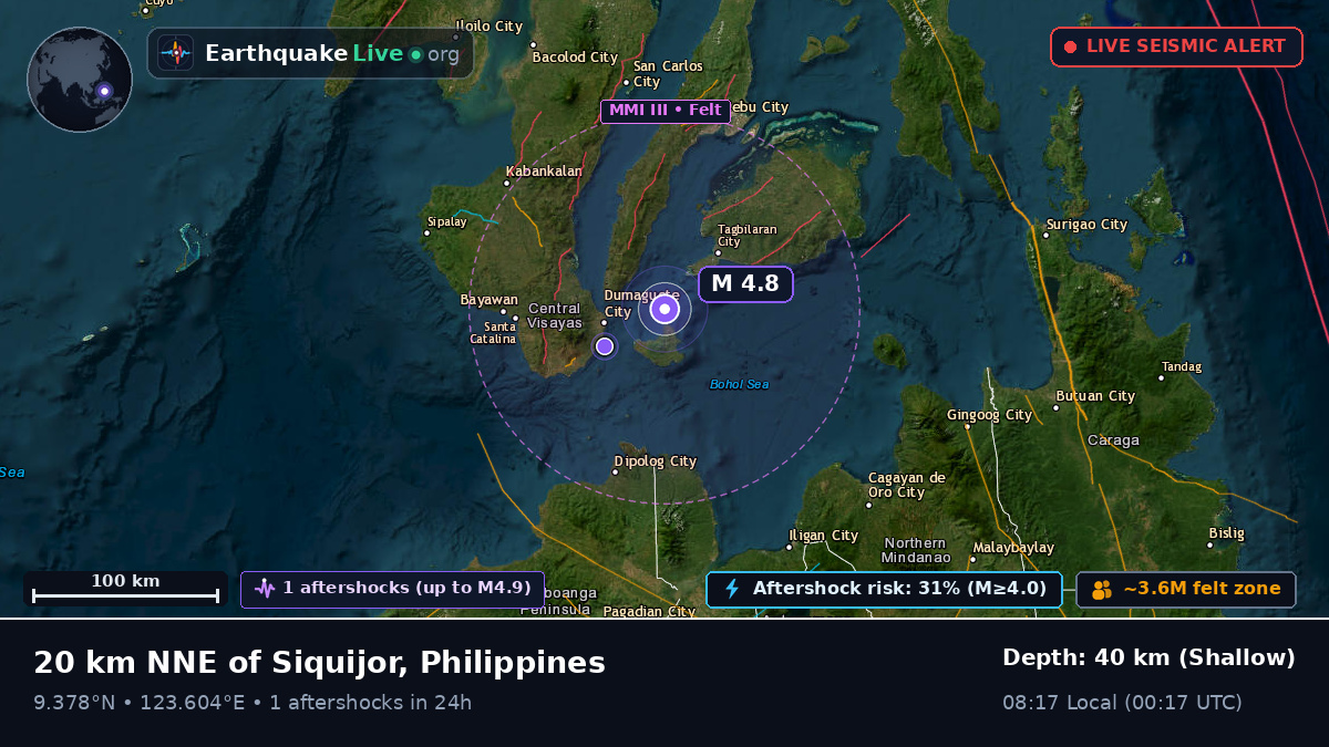 Philippine Sea (Philippines)