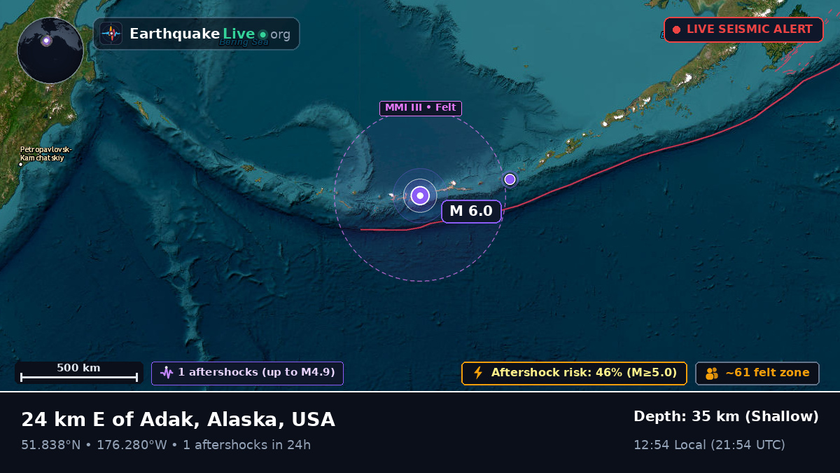 Aleutian Islands (USA)