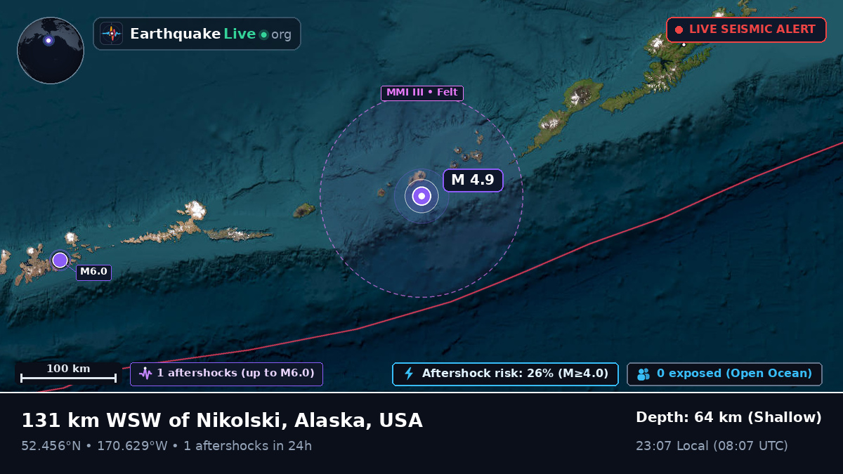 Bering Sea (USA)